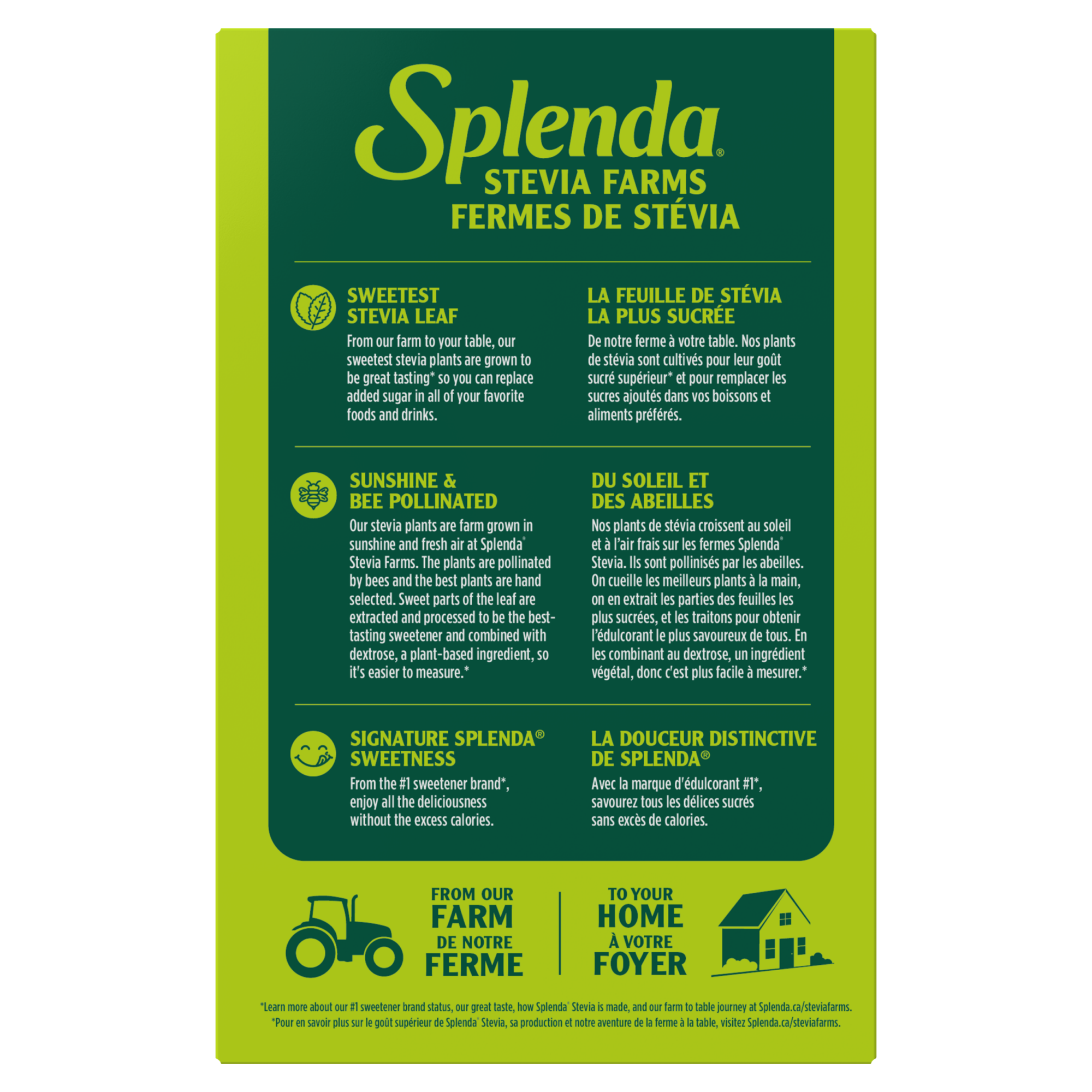 Splenda Stevia Packets 200ct -Back